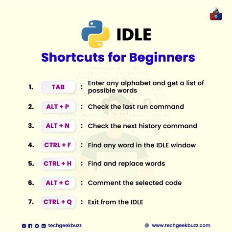 comment shortcut in python idle.